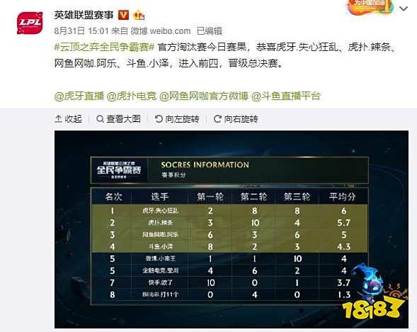 并且很可能 并且很可能