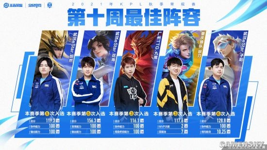 段占据优势 段占据优势