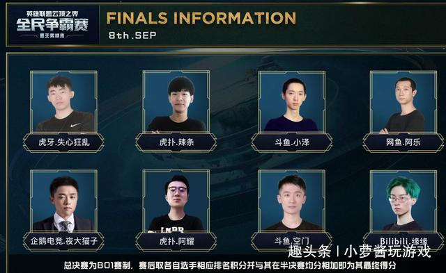 高水平的对 高水平的对