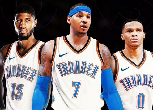 重置节奏与 重置节奏与