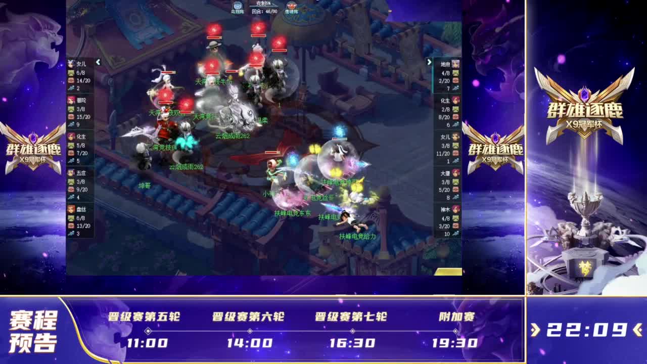 风险可显著 风险可显著